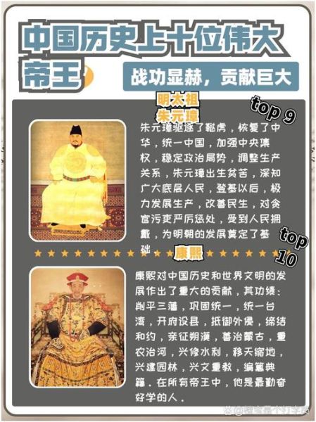中国十大历史人物有哪些_他们的真实贡献是什么