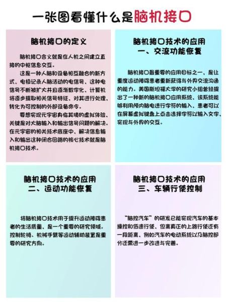 什么是脑机接口_脑机接口能做什么