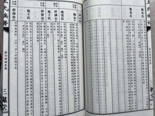 历史摆谱大全_古代摆谱规矩有哪些