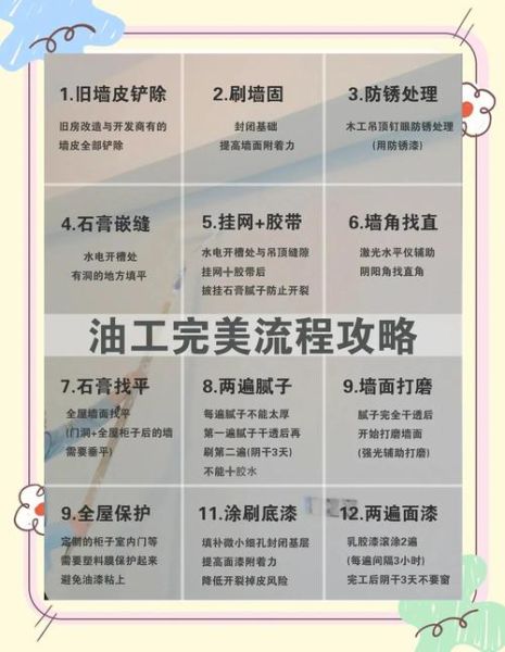 墙面艺术油漆怎么选_艺术漆施工流程