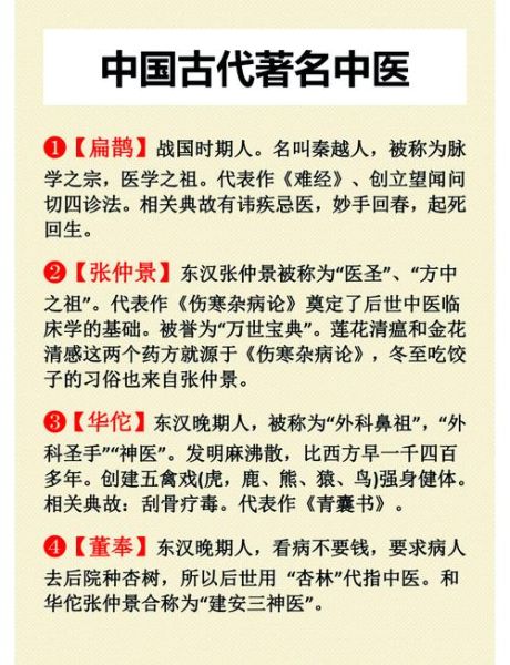 历史名医名单大全_古代神医有哪些