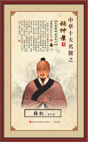 历史名医名单大全_古代神医有哪些