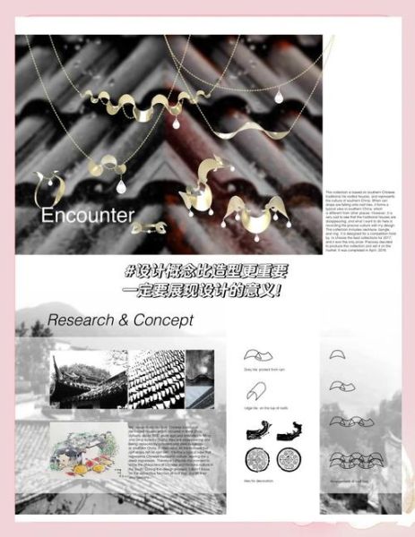 艺术生如何准备作品集_艺术留学作品集怎么做