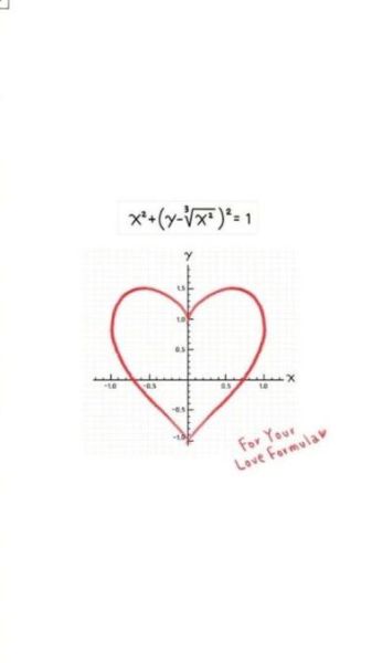 爱情公式有哪些_如何运用历史爱情公式