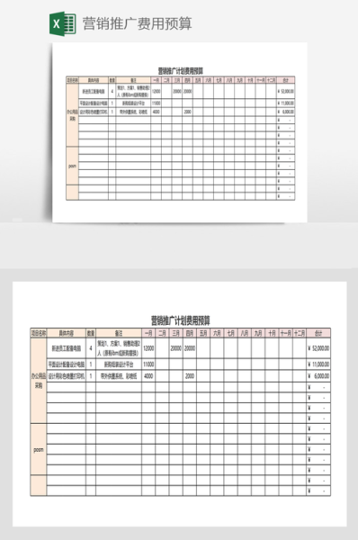 科技产品推广宣传费预算怎么做_如何合理分配