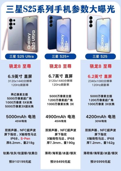 三星s系列历代型号有哪些_三星s系列发布时间顺序