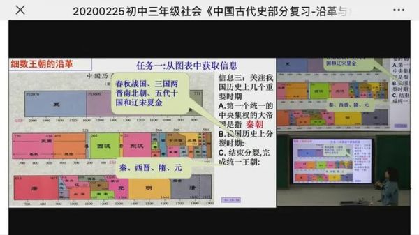 陈州历史年表大全_陈州建置沿革与大事记
