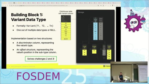 how_powerful_are_today_tech_products