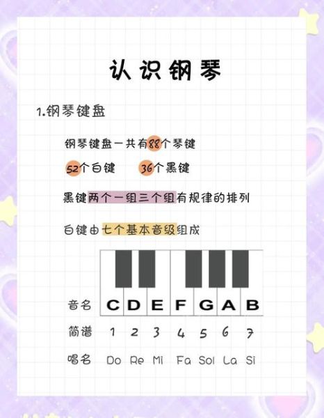 初学者如何选钢琴_钢琴选购避坑指南