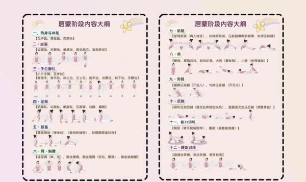 舞蹈艺术推广怎么做_如何让孩子爱上舞蹈