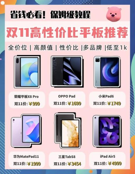 2021入门科技产品有哪些_如何挑选高性价比