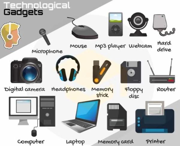 全球高科技产品有哪些_如何定义全球高科技产品