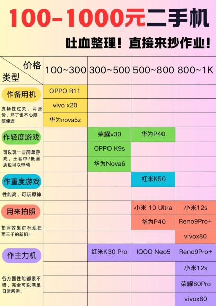 电子科技产品哪家最好_如何挑选靠谱品牌