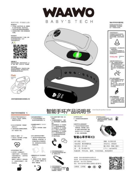 女性科技产品有哪些_如何规划女性科技产品写作