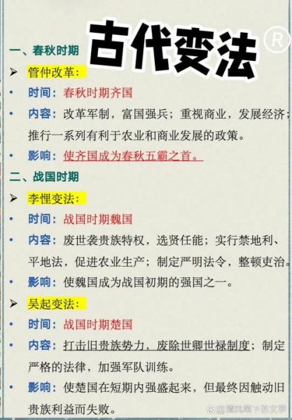 古代变法有哪些_古代变法成功的原因