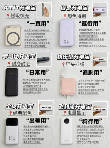 手机电量为什么总不够用_充电宝怎么选才安全