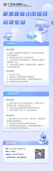金融科技产品招聘要求_金融科技公司如何招人