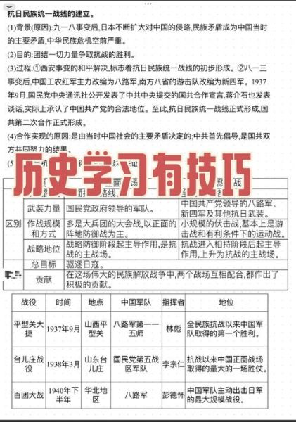 历史视频讲解大全_如何高效学习历史