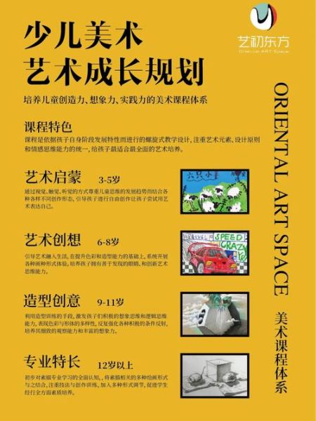 少儿美术班哪家好_如何挑选适合孩子的艺术课程