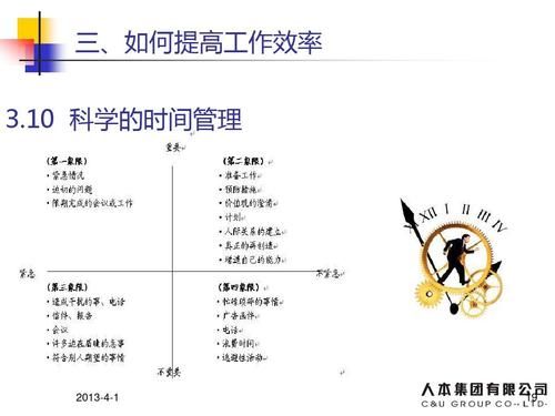 科技产品都能干什么活_如何提升工作效率