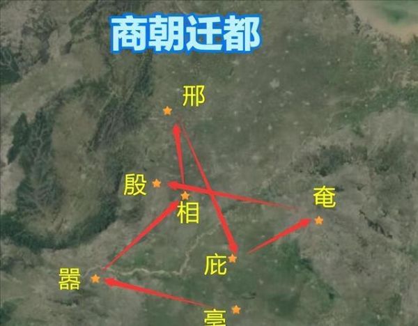 商朝历史材料大全_商朝为什么迁都