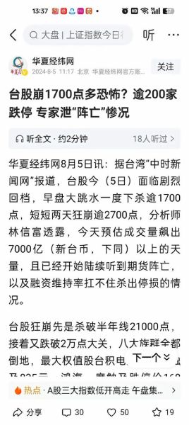 台湾股市历史大全_台湾股市崩盘时间