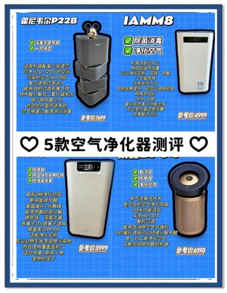 环境科技产品大全_有哪些值得买