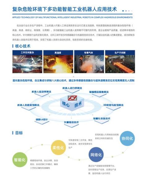 高科技产品如何改变生活_高科技产品对人类影响