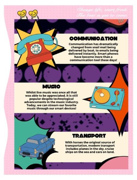 高科技产品如何改变生活_高科技产品对人类影响