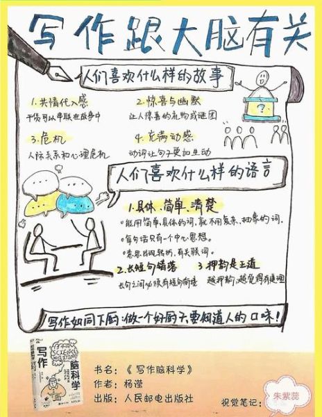 佩服艺术人文案怎么写_如何打动读者