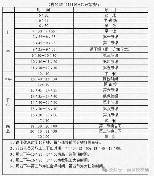 高中生如何平衡学习与休息_高中生一天时间安排