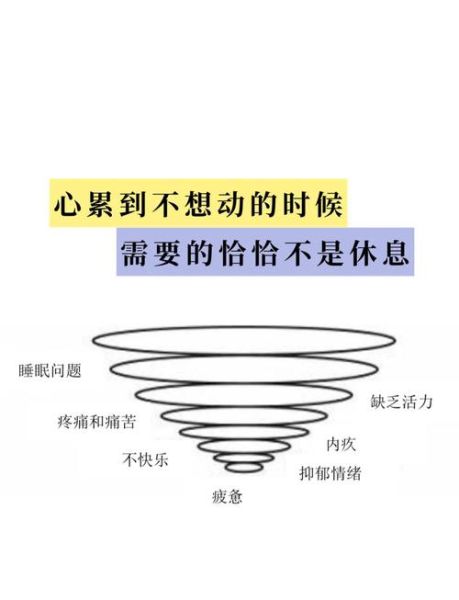 为什么总是心累_如何缓解生活压力