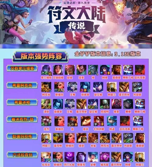 云顶赛季历史大全_云顶之弈历届赛季有哪些