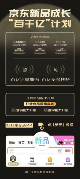 京东全球购黑科技产品有哪些_靠谱吗