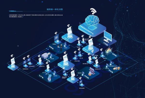 人性化设计科技产品图片_如何提升用户体验