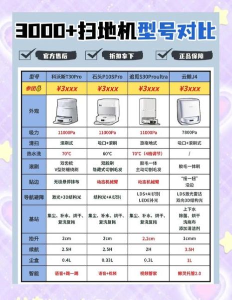 少女买了高科技产品怎么用_值不值