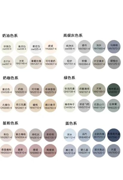 艺术漆怎么调色_艺术漆颜色搭配技巧