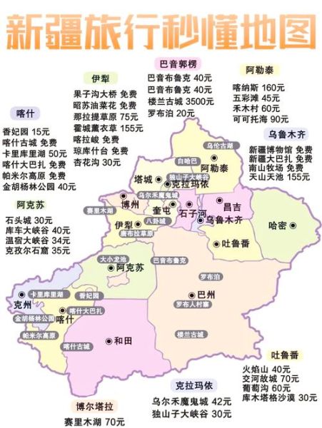 新疆历史常识大全_新疆有哪些历史朝代