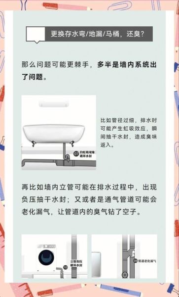 如何保持家庭卫生_卫生间异味怎么去除