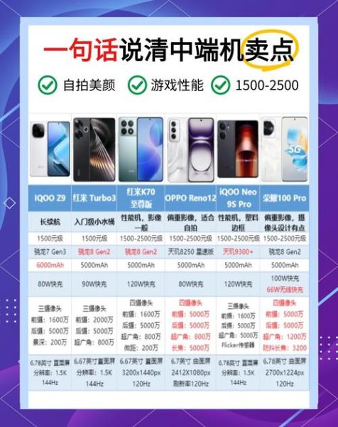 中国最爱科技产品有哪些_如何挑选高性价比智能设备