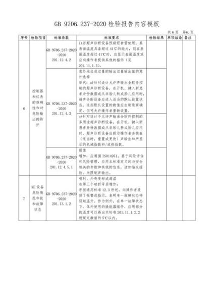 高科技产品汇报材料怎么写_高科技产品汇报材料模板