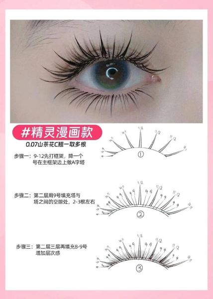 接睫毛能维持多久_接睫毛后怎么护理