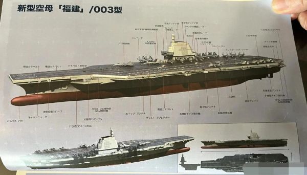 历史舰船大全有哪些_如何快速查找