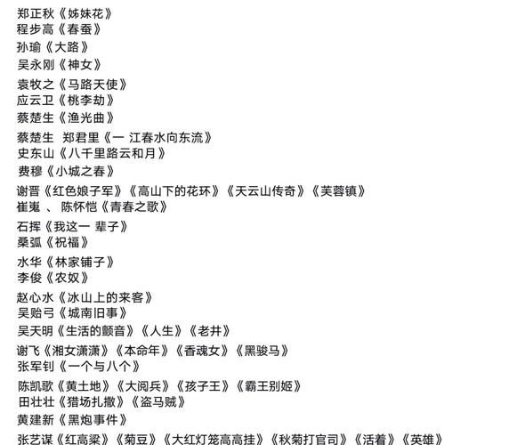 中国历史电影大全_哪些经典必看