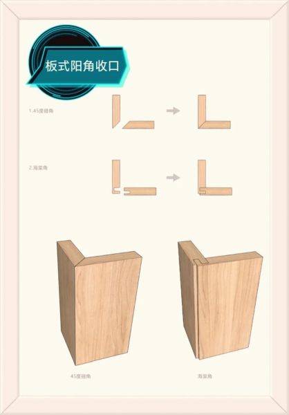 墙板拼接艺术怎么做_墙板拼接有哪些技巧