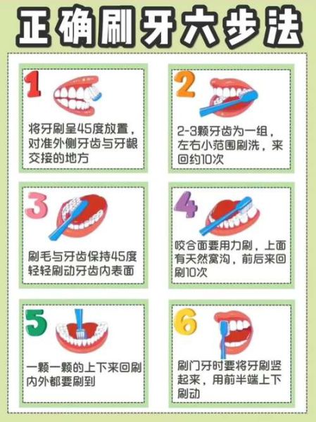 早上刷牙好还是晚上刷牙好_怎样正确刷牙才干净