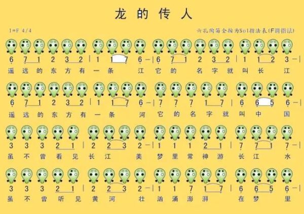 陶笛初学者买什么调_陶笛自学难吗