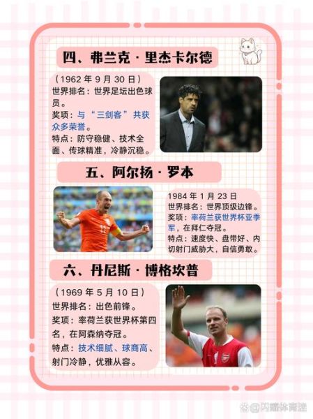 荷兰历史球星大全_荷兰足球传奇有哪些