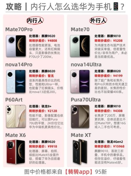 大学生科技产品有哪些_哪些数码值得买