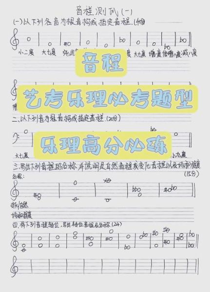 音乐艺术生怎么考_音乐艺考流程是什么